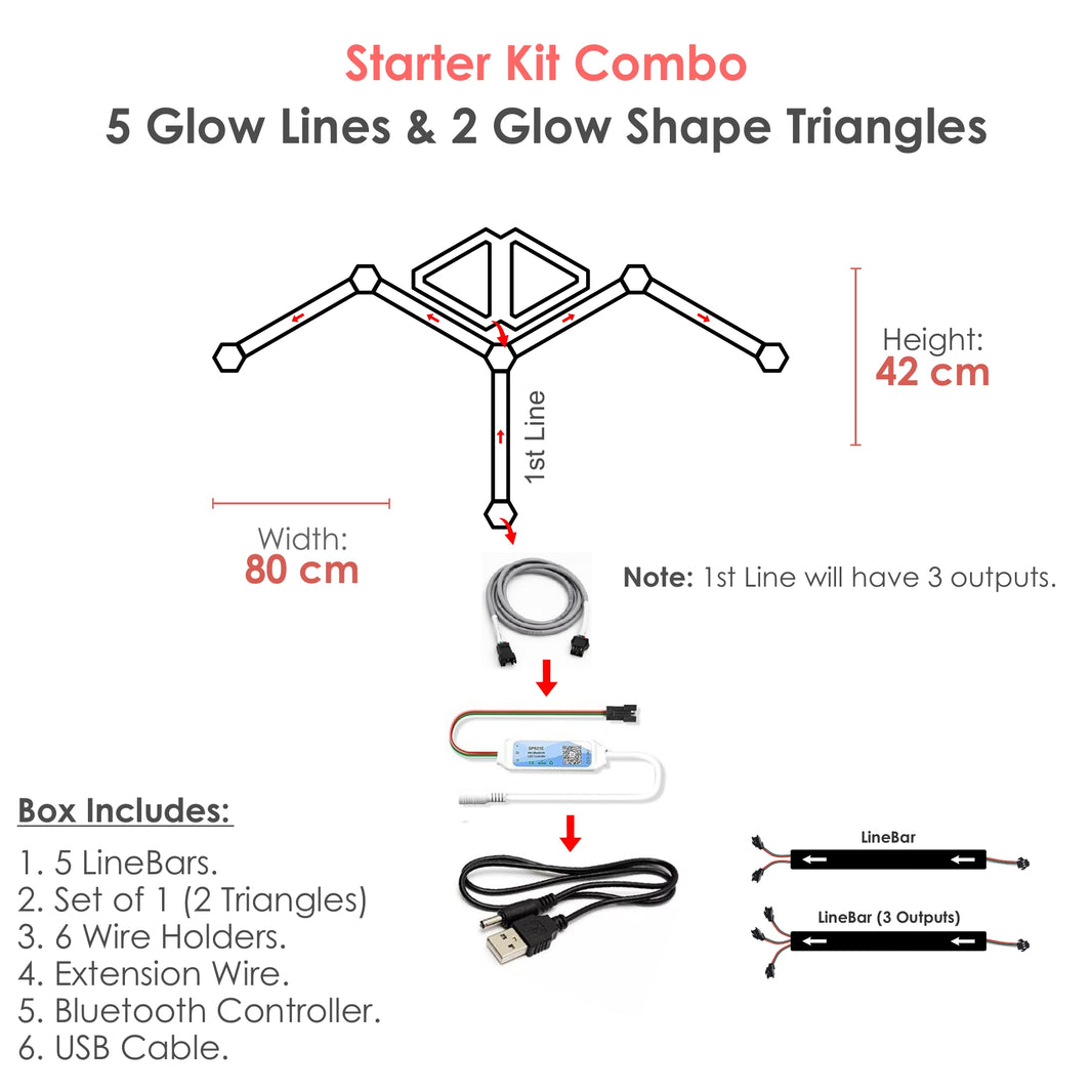 Starter Kit Combo - 5 Glow Lines & 2 Glow Shape Triangles