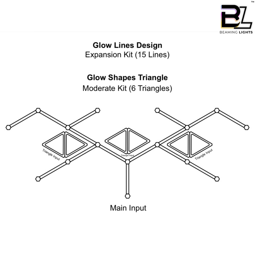 Expansion Kit Combo - 15 Glow Lines & 6 Glow Shape Triangles